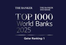 صورة مجموعة QNB تحتل مكانة متقدمة في تصنيف مجلة “ذا بانكر” لأفضل 1000 بنك عالميًا لعام 2025
