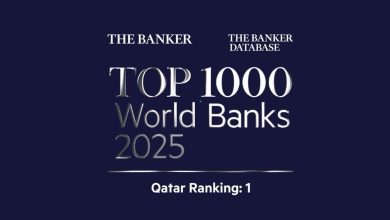 صورة مجموعة QNB تحتل مكانة متقدمة في تصنيف مجلة “ذا بانكر” لأفضل 1000 بنك عالميًا لعام 2025