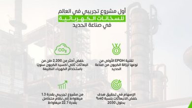 صورة شراكة بين إمستيل ودانييلي لإنتاج السخان الكهربائي التشغيلي للغاز