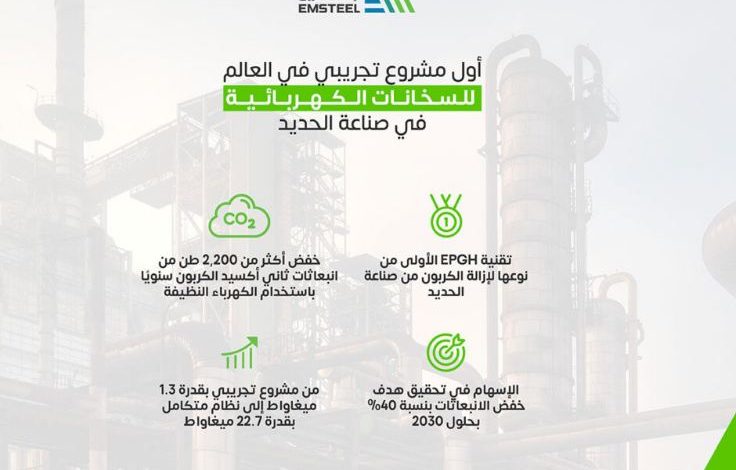 شراكة بين إمستيل ودانييلي لإنتاج السخان الكهربائي التشغيلي للغاز