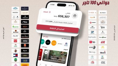 صورة بنك مصر يوضح مزايا برنامج المكافآت BM Rewards Club