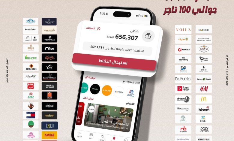 بنك مصر يوضح مزايا برنامج المكافآت BM Rewards Club