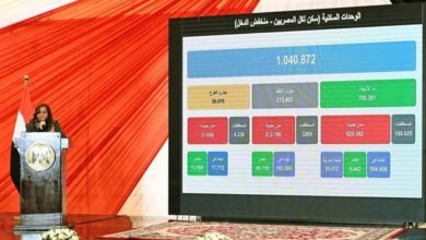 صورة صندوق الإسكان الاجتماعي: طرح 36 ألف وحدة لمحدودي الدخل ضمن سكن لكل المصريين